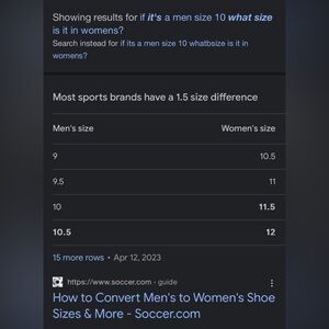 Shoe size conversion chart